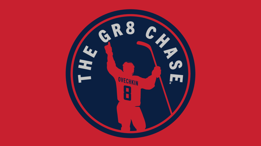Alex Ovechkin จดเครื่องหมายการค้า ‘THE GR8 CHASE’ ท่ามกลางการไล่ล่าของ Gretzky